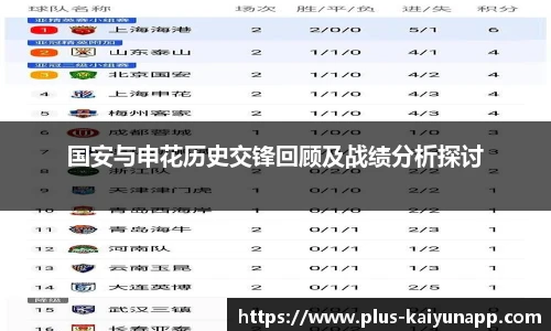 开云体育官网